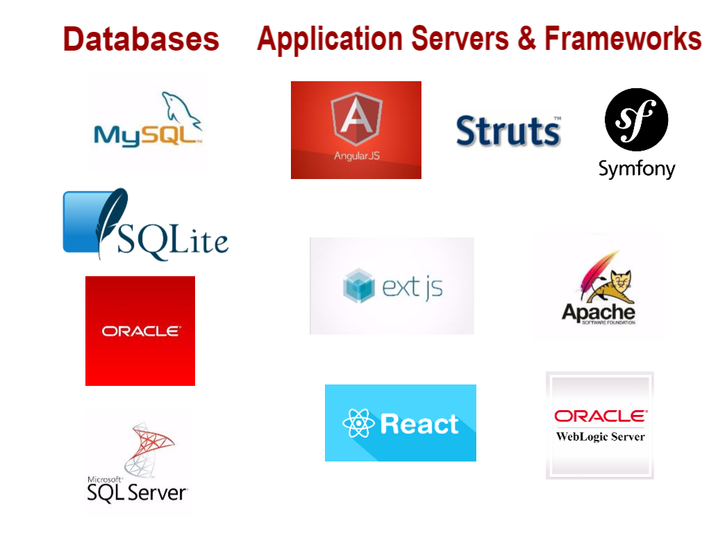 Database and application/server frameworks