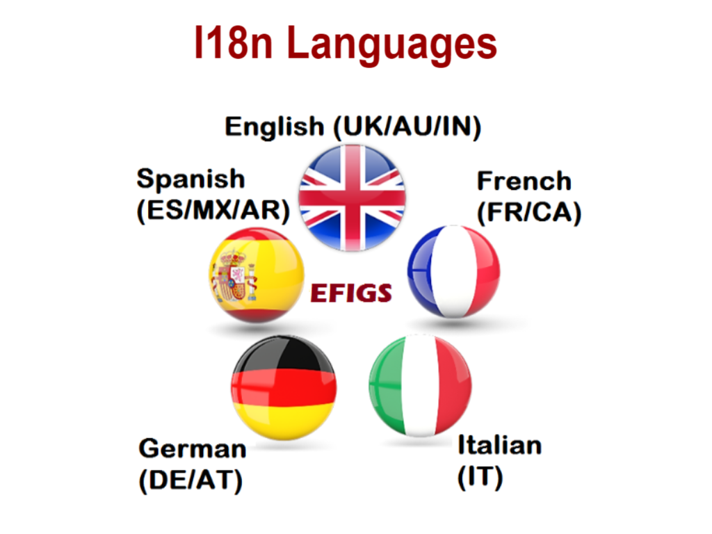 i18n done on EFIGS language